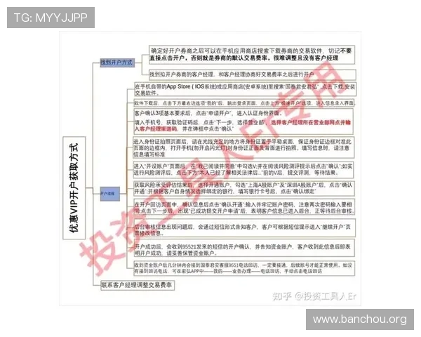 欧博开户流程中的关键环节及注意事项详尽介绍