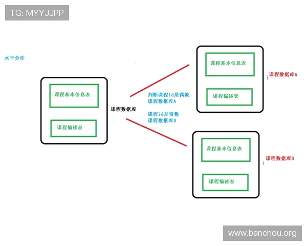 欧博买分平台常见问题解答帮助新手玩家快速掌握买分流程与注意事项