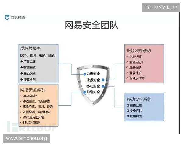 欧博开户管理流程详解帮助玩家顺利注册与账户安全保障