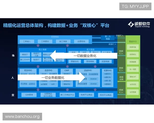 全面解析欧博会员注册流程图图解教程助力用户顺利完成账号注册