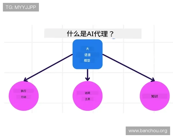 欧博代理系统官方入口提供的多项功能介绍及使用技巧详尽指南